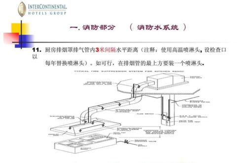 酒店机电系统设施设计及施工要求