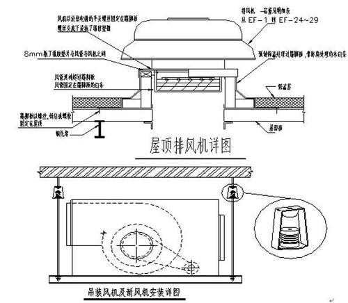 各类空调设备安装施工方案