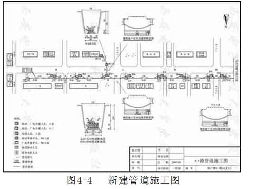 怎么学习通信工程cad制图,最好有图纸跟教程的,在线等 急